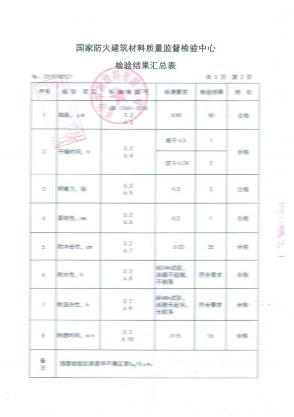 歐美漆-鋼結構防火涂料